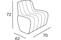 fotelja jetlag za najam